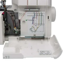 Elna Elnita ES4 Overlock Serger Machine -SEWING MACHINE PLUS Shop 4 58